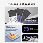 ANKON L35 Handheld Game Console with 10,000+ Classic Games + 64GB TF Card